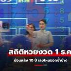 เลขงวดนี้ออก